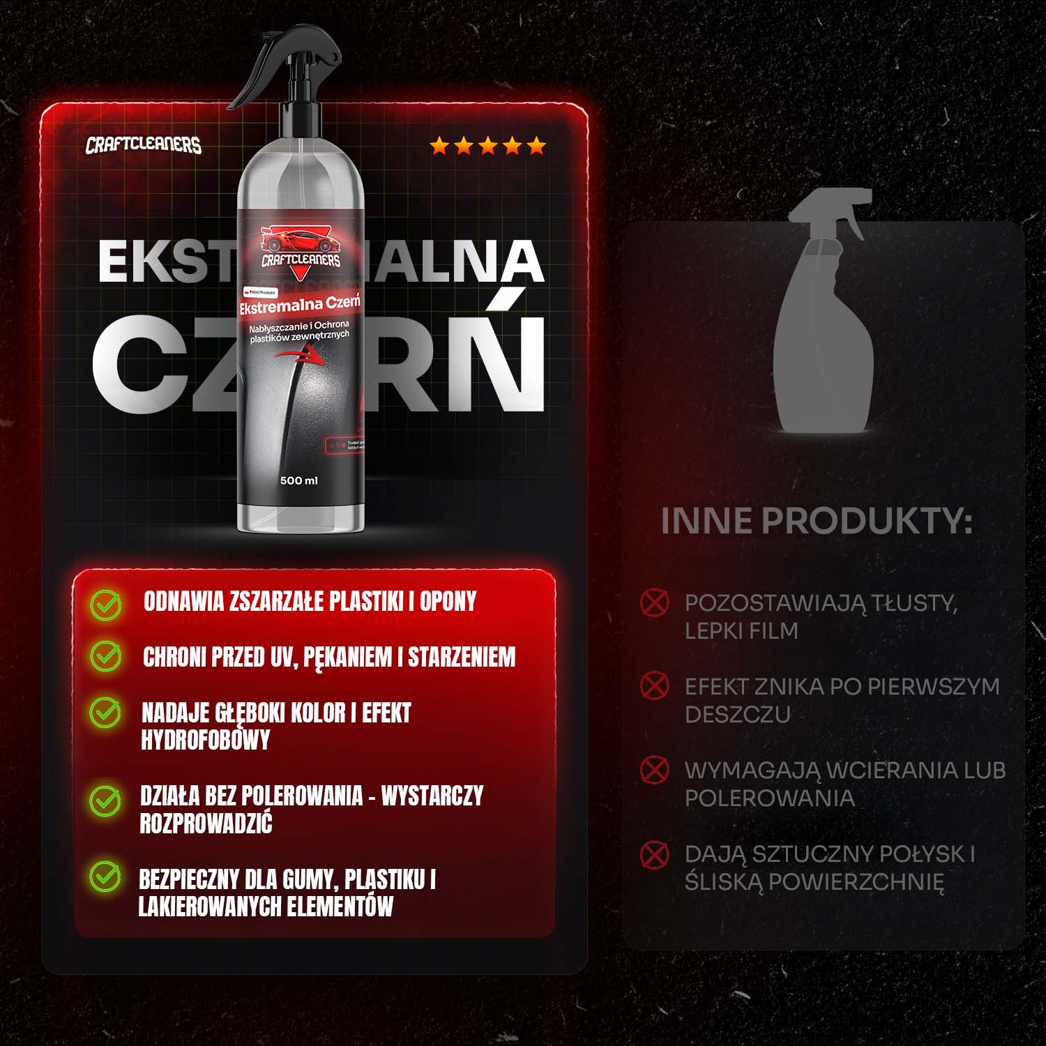 Zestaw Zimowy - Wszystko Czego Potrzebujesz Zimą w Samochodzie