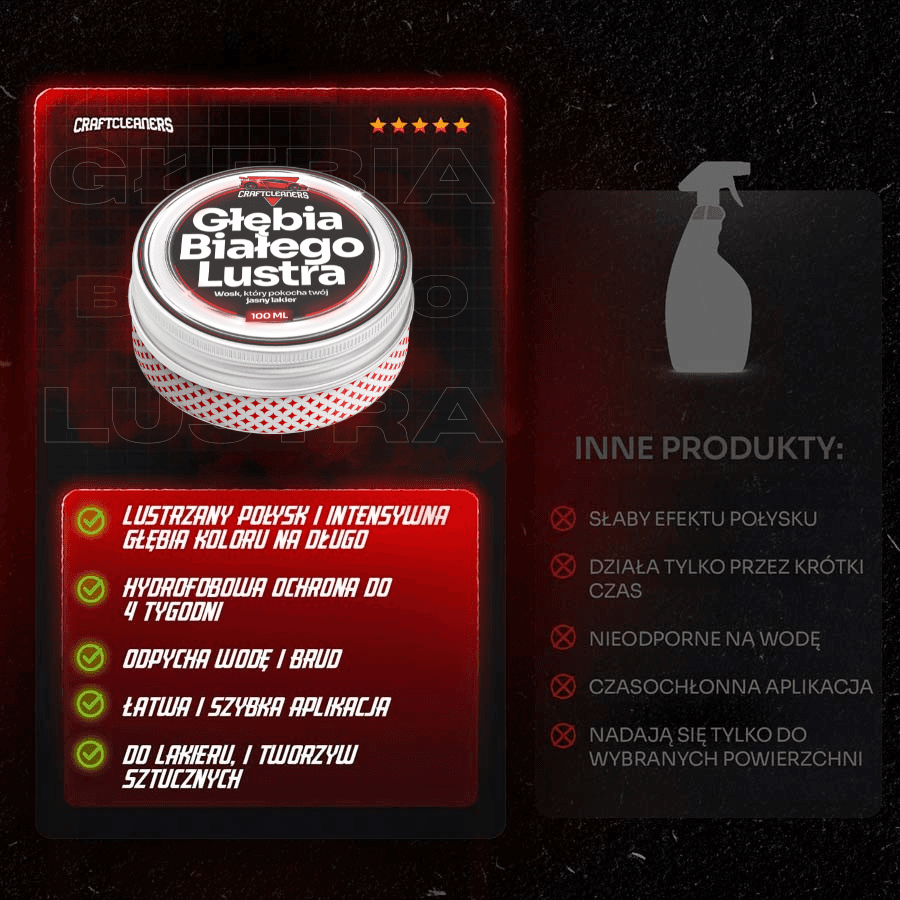 Głębia Białego Lustra - Wosk do Jasnego Lakieru w formie musu