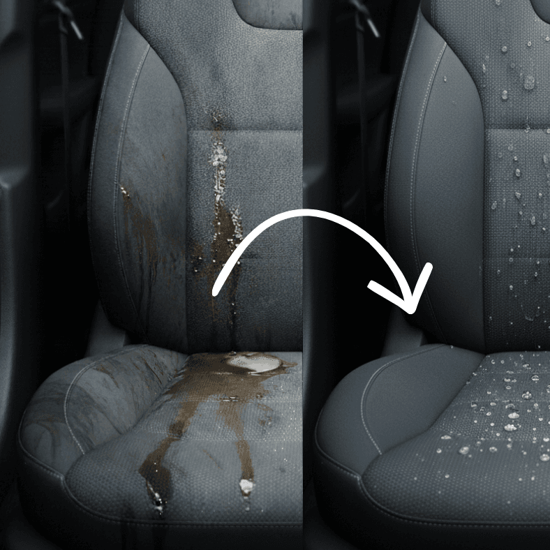 Plamochron Hydrofobowy - Impregnat Hydrofobowy do Tapicerki, Foteli Samochodowych