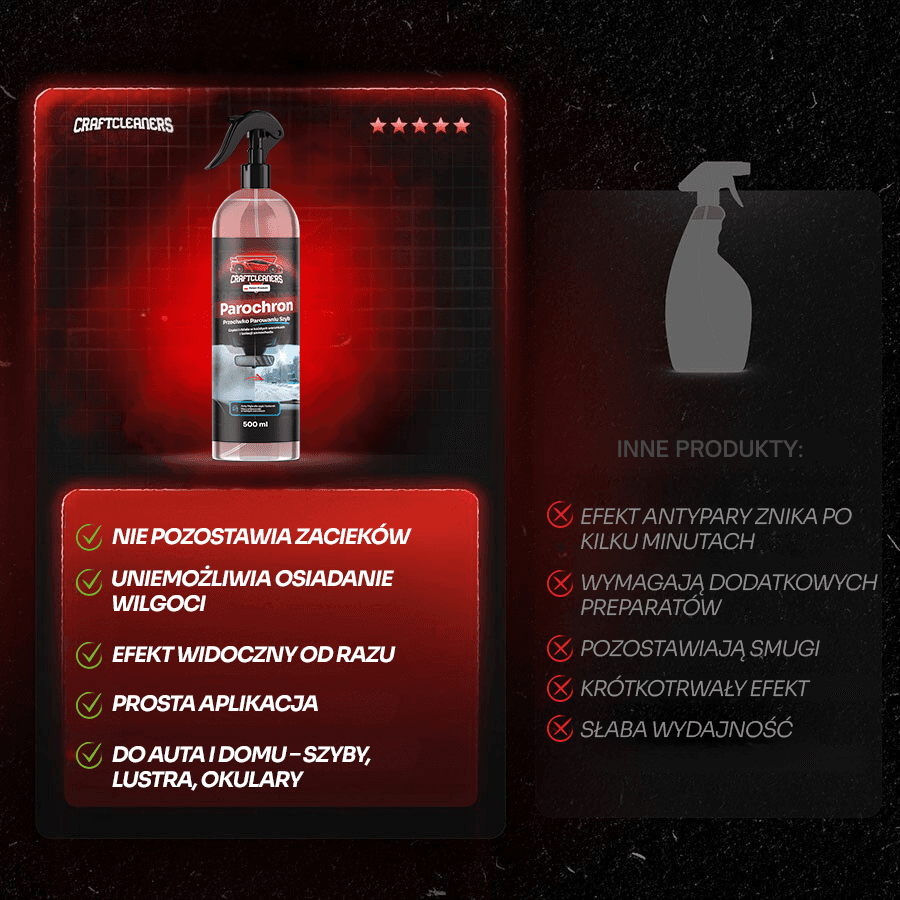 😎 DLA KLUBOWICZÓW - Parochron - Anty Mgła. Preparat przeciw parowaniu szyb. Zwiększa widoczność i bezpieczeństwo!