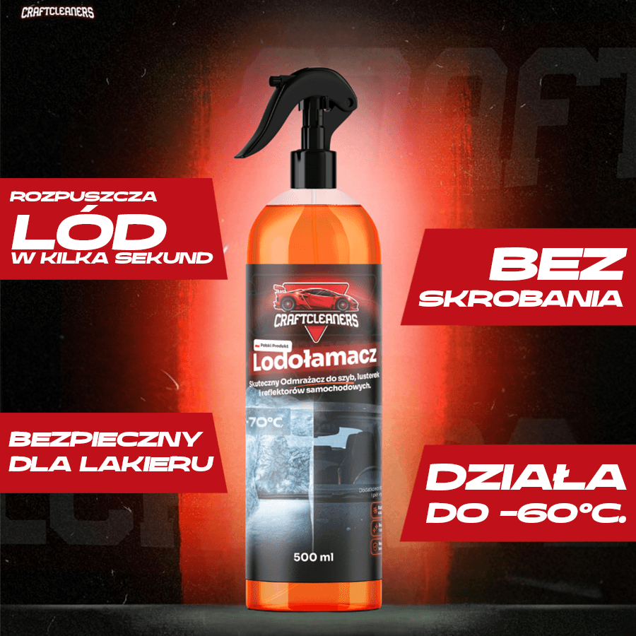 Zestaw Zimowy - Wszystko Czego Potrzebujesz Zimą w Samochodzie