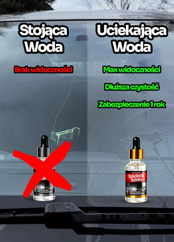 Szkliste Szkło - Nano Powłoka do Szyb na 365 dni