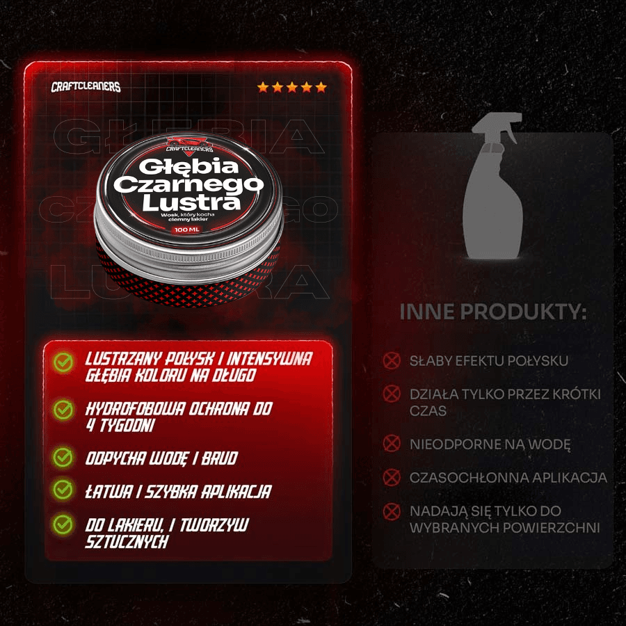 Zestaw Woskowy - 3 różne woski do Twojego samochodu! 🎁