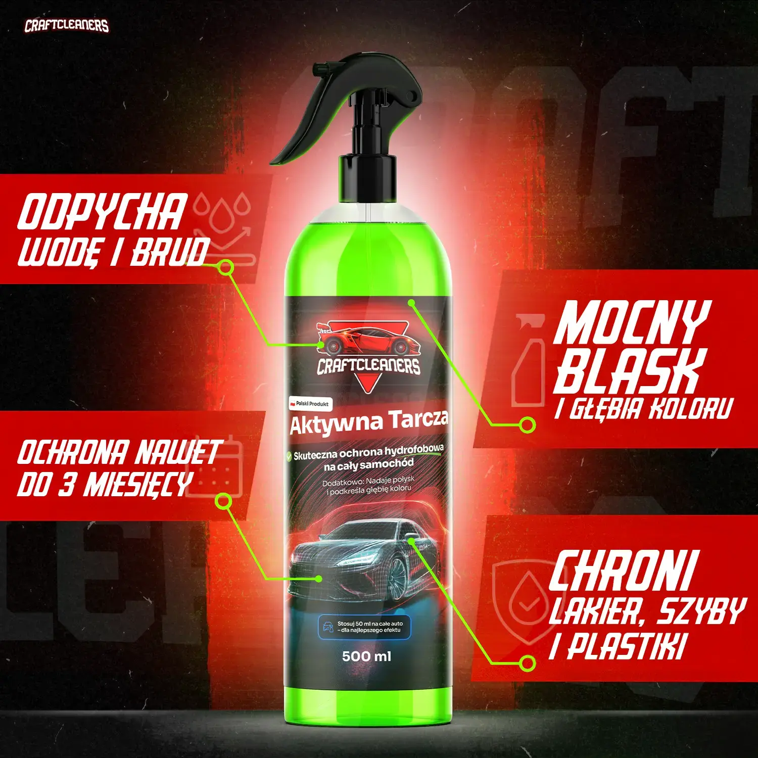 Kraftlendarz 2025 #6 Aktywna tarcza